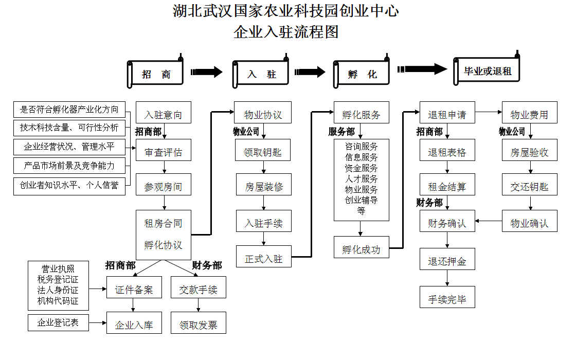 威尼斯144777cm(中国)有限公司-BinG百科